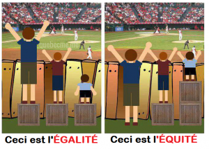 Égalité vs équité